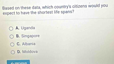 Based on these data, which country's citizens would you
expect to have the shortest life spans?
A. Uganda
B. Singapore
C. Albania
D. Moldova
C previous