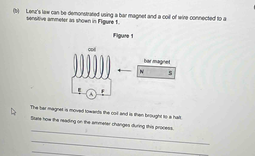 Lenz's law can be demonstrated using a bar magnet and a coil of wire connected to a 
sensitive ammeter as shown in Figure 1. 
The bar magnet is moved towards the coil and is then brought to a halt. 
_ 
State how the reading on the ammeter changes during this process. 
_ 
_