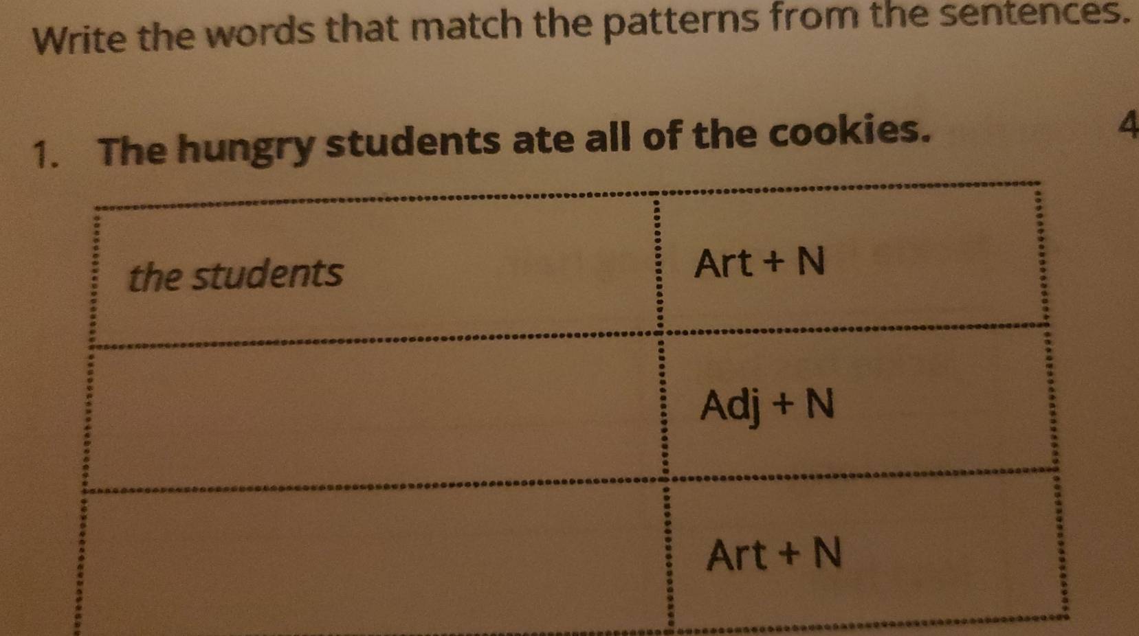 Write the words that match the patterns from the sentences.
1. The hungry students ate all of the cookies.
4