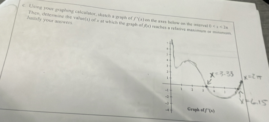 Using your graphing calculator, sketch a graph of f'(x) on the axes below on the interval 0
Justify your answers Then, determine the value(s) of x at which the graph of f(x) reaches a relative maximum or minimum