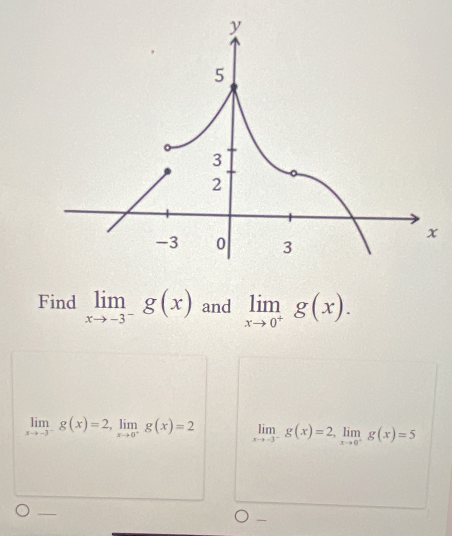 Find limlimits _xto -3^-g(x) and limlimits _xto 0^+g(x).
limlimits _xto -3^-g(x)=2, limlimits _xto 0^+g(x)=2
limlimits _xto -3^-g(x)=2, limlimits _xto 0^-g(x)=5