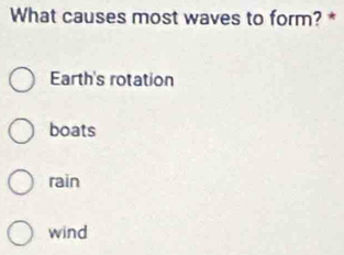 What causes most waves to form? *
Earth's rotation
boats
rain
wind