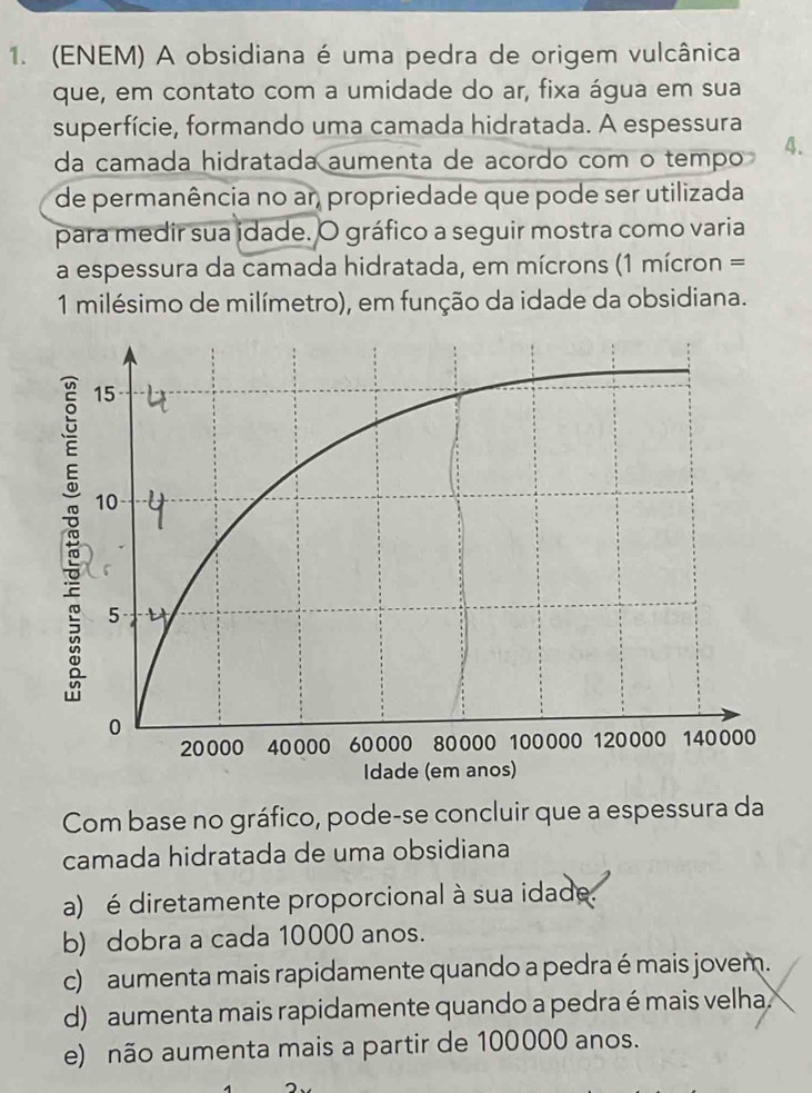 (ENEM) A obsidiana é uma pedra de origem vulcânica
que, em contato com a umidade do ar, fixa água em sua
superfície, formando uma camada hidratada. A espessura
da camada hidratada aumenta de acordo com o tempo 4.
de permanência no an propriedade que pode ser utilizada
para medir sua idade. O gráfico a seguir mostra como varia
a espessura da camada hidratada, em mícrons (1 mícron =
1 milésimo de milímetro), em função da idade da obsidiana.
Com base no gráfico, pode-se concluir que a espessura da
camada hidratada de uma obsidiana
a) é diretamente proporcional à sua idade
b) dobra a cada 10000 anos.
c) aumenta mais rapidamente quando a pedra é mais jovem.
d) aumenta mais rapidamente quando a pedra é mais velha
e) não aumenta mais a partir de 100000 anos.