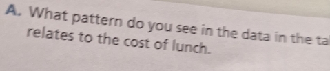 What pattern do you see in the data in the ta 
relates to the cost of lunch.