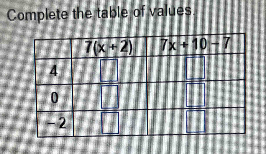 Complete the table of values.