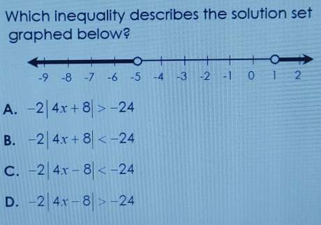 Which inequality describes the solution set
graphed below?
A. -2|4x+8|>-24
B. -2|4x+8|
C. -2|4x-8|
D. -2|4x-8|>-24