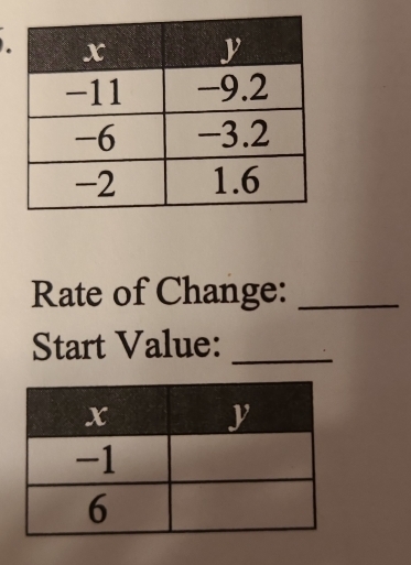 Rate of Change:_ 
Start Value:_