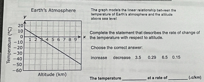 Earth’s Atmosphere The graph models the linear relationship between the
temperature of Earth's atmosphere and the altitude
above sea level
Complete the statement that describes the rate of change of
the temperature with respect to altitude.
Choose the correct answer:
increase decrease 3.5 0.29 6.5 0.15
The temperature _at a rate of_ (.c/km)