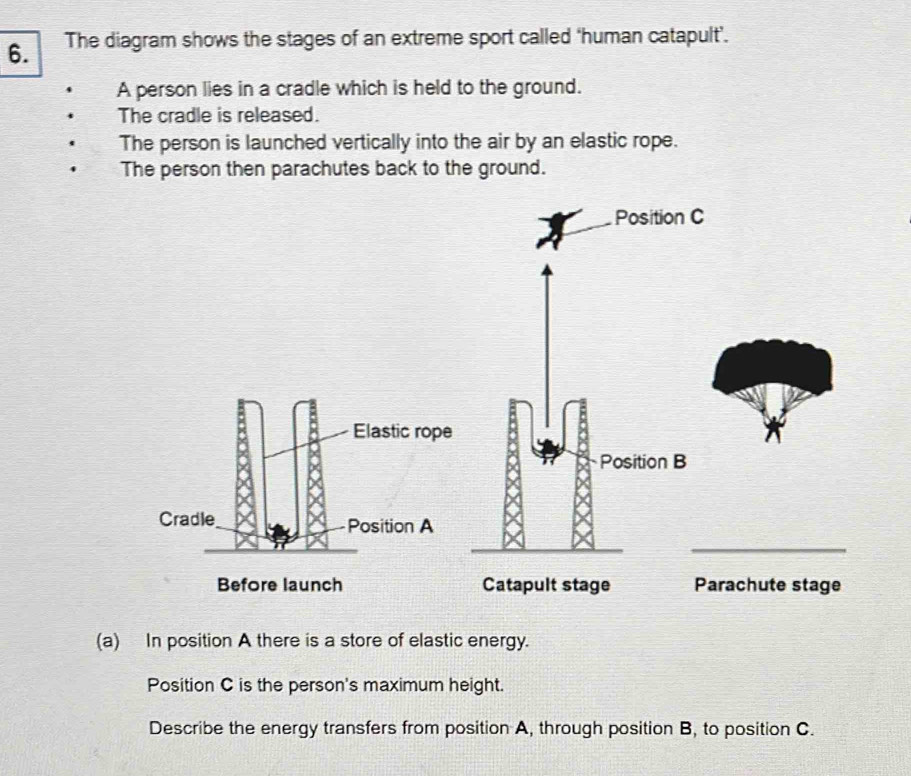 Solved: The diagram shows the stages of an extreme sport called ‘human ...