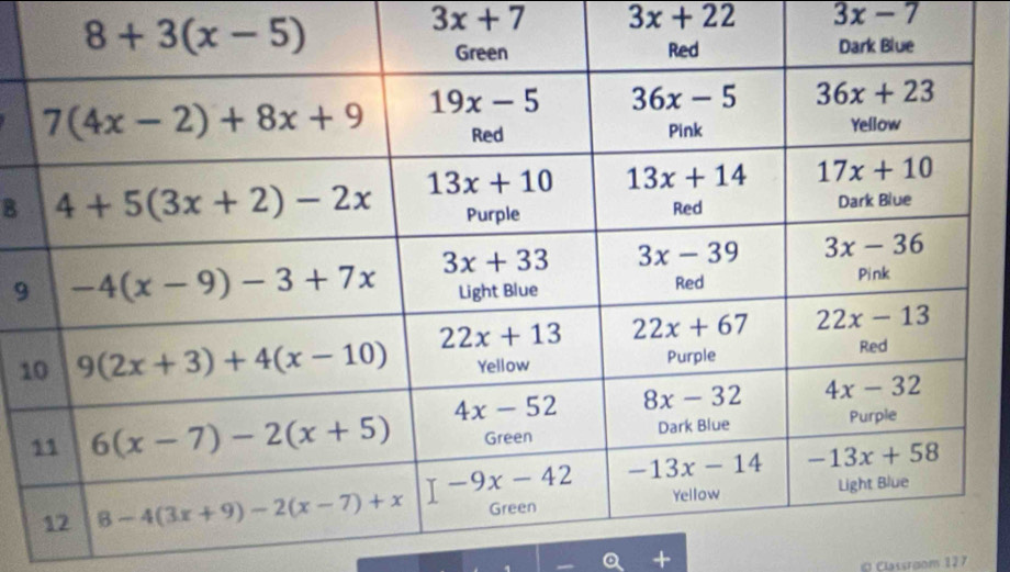 3x+7 3x+22 3x-7
B
9
1
Classroom 127