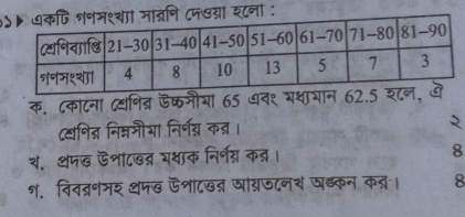 ७ि ८न७या श८ना : 
क. ८कोटना द्निन् ऊकमीय। 65 धव१ गथाभान 62.5 
८खनिन्न निन्ननौीया निर्नद्य कन्र। 
थ. थमड ऐशाटखत यथाक निर्नय् क्। 8 
१. विव्नमर थमड ऊशा८खत जारज८नश पड्कन कब। 8