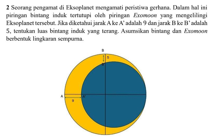 Seorang pengamat di Eksoplanet mengamati peristiwa gerhana. Dalam hal ini
piringan bintang induk tertutupi oleh piringan Exomoon yang mengelilingi
Eksoplanet tersebut. Jika diketahui jarak A ke A' adalah 9 dan jarak B ke B' adalah
5, tentukan luas bintang induk yang terang. Asumsikan bintang dan Exomoon
berbentuk lingkaran sempurna.