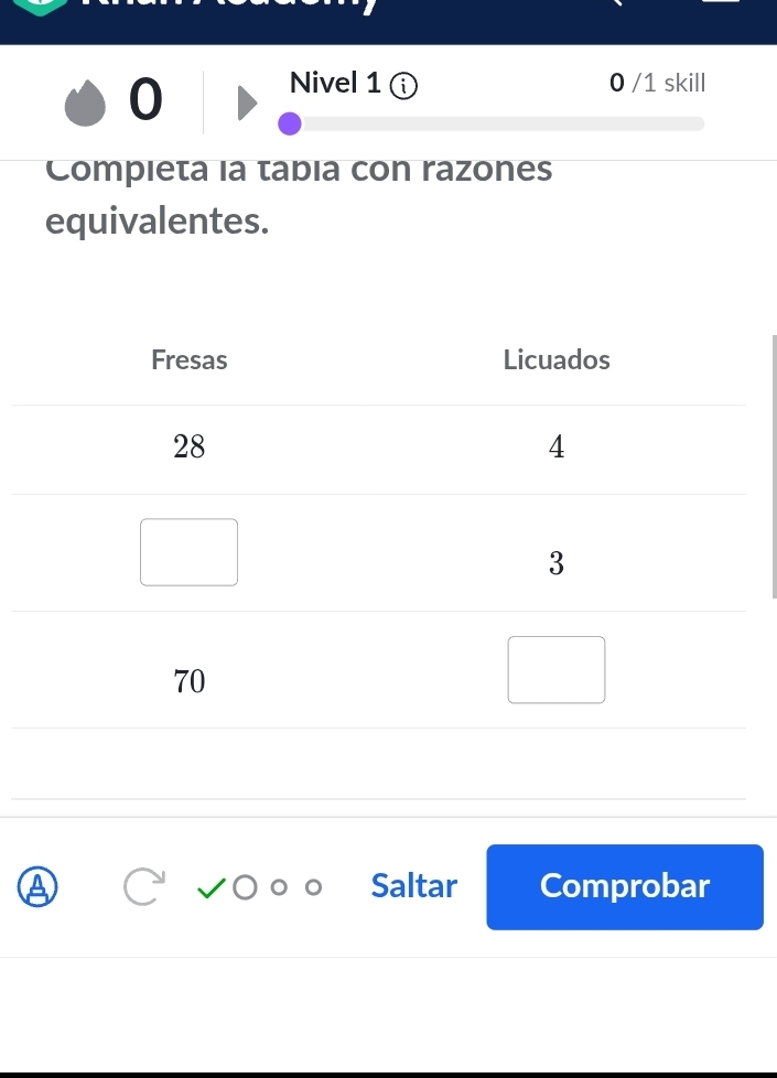 Nivel 1 ( 0 /1 skill 
Compieta la tabia con razones 
equivalentes. 
Saltar Comprobar
