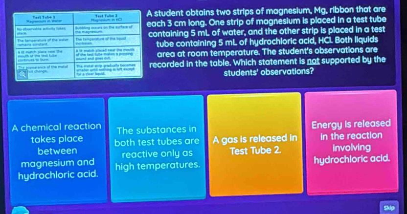 student obtains two strips of magnesium, Mg, ribbon that are 
ach 3 cm long. One strip of magnesium is placed in a test tube 
containing 5 mL of water, and the other strip is placed in a test 
tube containing 5 mL of hydrochloric acid, HCI. Both liquids 
area at room temperature. The student's observations are 
recorded in the table. Which statement is not supported by the 
students' observations? 
A chemical reaction The substances in Energy is released 
takes place both test tubes are A gas is released in in the reaction 
between 
magnesium and reactive only as Test Tube 2. involving 
hydrochloric acid. high temperatures. hydrochloric acid. 
Skip