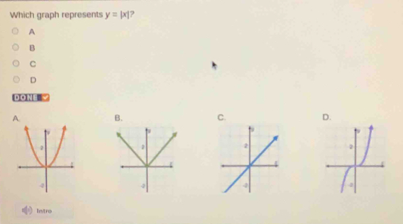 Which graph represents y=|x| ?
A
B
C
D
done
A
B.
C.
D.
Intro