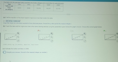 The table lsts the mearagn tution and lees ac grwate coleges and universitie
(a) Find the equation of the leaat squaes reglession ng that reodets the dala
y=841.4(2a-16)(5
i Type the slope as a decimal munsed to threo decimal places. Round the w inte copt to the nearest intaper
(b) Glaph tse data and the regrossion ine in the saime viewing window using the parameters grvs berow the graph cioices. Choose the correct graph below
A. ○ c.
a
B
~
:1330,2100 b e   10 ,300321, S erl 70. Yerl S 0 7 
(c) Estimate the lution and lees in 2005
(Simpirly your anwer. Round to the neared integer as needed