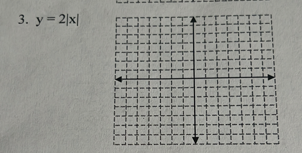 y=2|x|