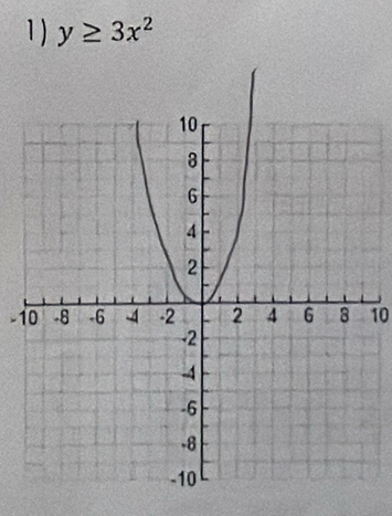 y≥ 3x^2
-10