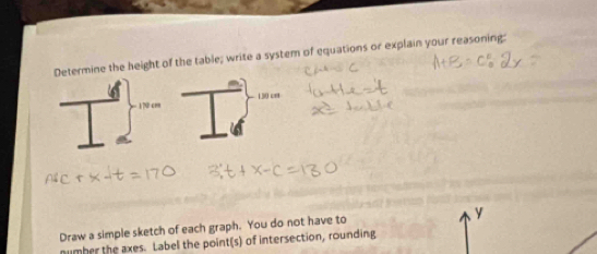 Determine the height of the table; write a system of equations or explain your reasoning:
130 cm
y
Draw a simple sketch of each graph. You do not have to 
number the axes. Label the point(s) of intersection, rounding