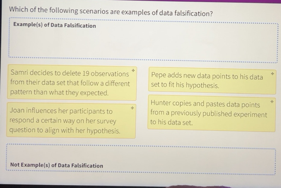 Solved: Which of the following scenarios are examples of data ...