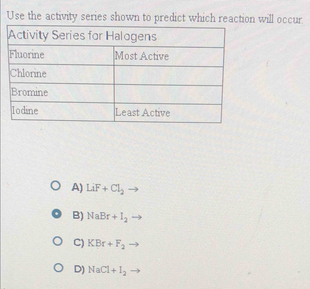 Use the activity series shown to predict which reaction will occur.
A) LiF+Cl_2to
B) NaBr+I_2to
C) KBr+F_2 to
D) NaCl+I_2