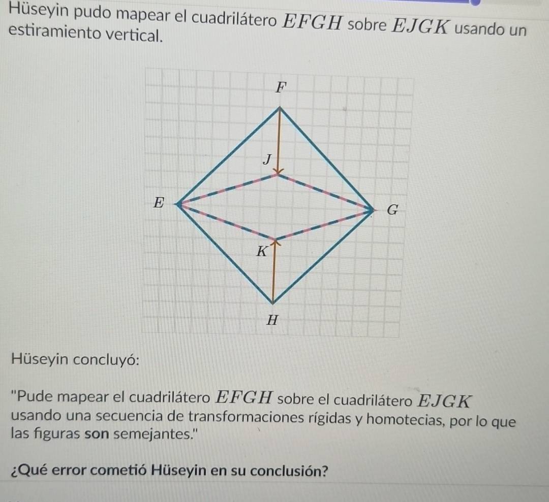 Hüseyin pudo mapear el cuadrilátero EFGH sobre EJGK usando un 
estiramiento vertical. 
Hüseyin concluyó: 
''Pude mapear el cuadrilátero EFGH sobre el cuadrilátero EJGK 
usando una secuencia de transformaciones rígidas y homotecias, por lo que 
las figuras son semejantes." 
¿Qué error cometió Hüseyin en su conclusión?