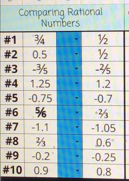 Comparing Rational 
Numbers 
# 
# 
# 
# 
# 
# 
# 
# 
# 
#