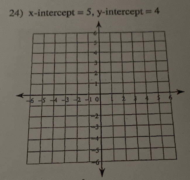 x-intercept =5 , y-intercept =4