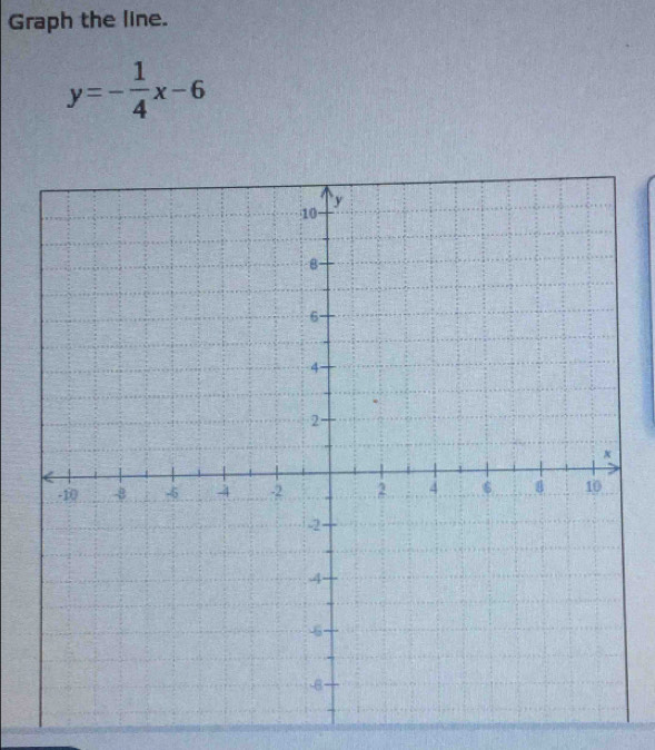 Graph the line.
y=- 1/4 x-6