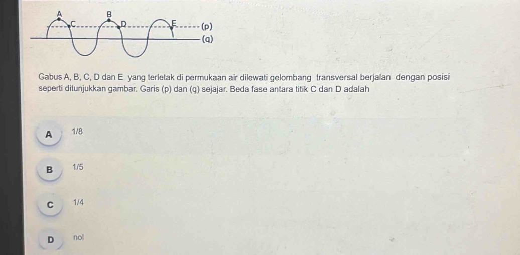 Gabus A, B, C, D dan E yang terletak di permukaan air dilewati gelombang transversal berjalan dengan posisi
seperti ditunjukkan gambar. Garis (p) dan (q) sejajar. Beda fase antara titik C dan D adalah
A 1/8
B 1/5
C 1/4
D nol