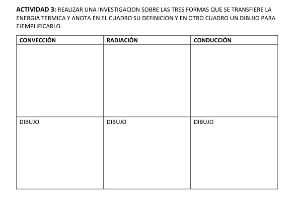 ACTIVIDAD 3: REALIZAR UNA INVESTIGACION SOBRE LAS TRES FORMAS QUE SE TRANSFIERE LA 
ENERGIA TERMICA Y ANOTA EN EL CUADRO SU DEFINICION Y EN OTRO CUADRO UN DIBUJO PARA 
EJEMPLIFICARLO.