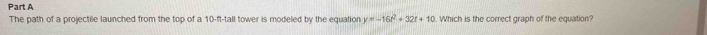 The path of a projectile launched from the top of a 10-ft-tall tower is modeled by the equation y=-16t^2+32t+10 Which is the correct graph of the equation?
