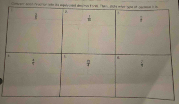 Convert each fraction into its equiva