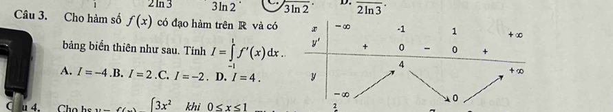 1 2ln 3 3ln 2^(·) sqrt(3ln 2) D. overline (2ln 3)^(·)
Câu 3. Cho hàm số f(x) có đạo hàm trên R và có
bảng biến thiên như sau. Tính I=∈tlimits^1f'(x)dx.
-1
A. I=-4.B.I=2.C.I=-2 、 D. I=4.
C u 4. Cho hs ∈t 3x^2 khi 0≤slant x≤slant 1