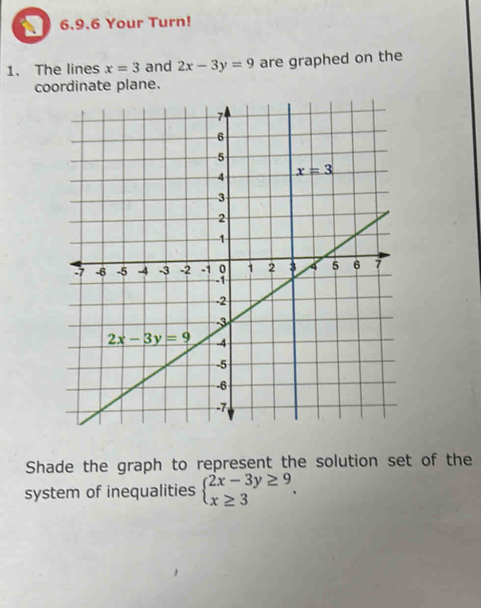 a 6.9.6 Your Turn!
1. The lines x=3 and 2x-3y=9 are graphed on the
coordinate plane.
Shade the graph to represent the solution set of the
system of inequalities beginarrayl 2x-3y≥ 9 x≥ 3endarray. .