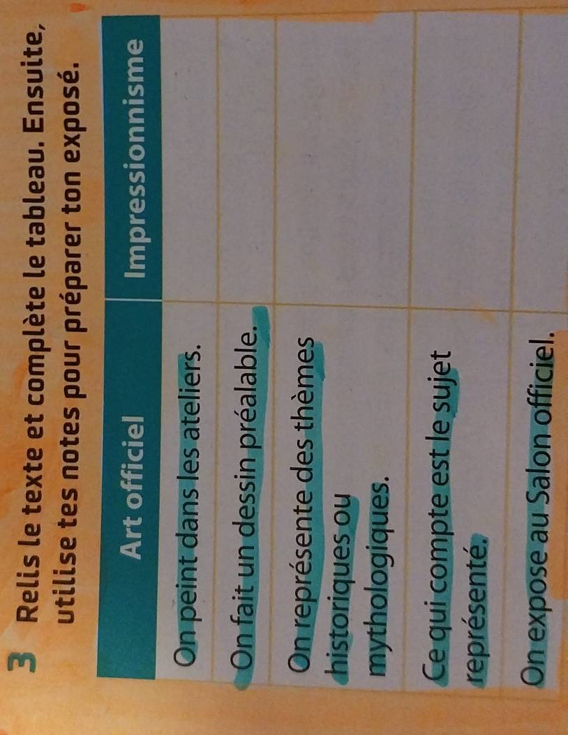 Relis le texte et complète le tableau. Ensuite, 
utilise tes notes pour préparer ton exposé.