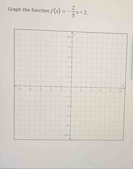 Graph the function f(x)=- 2/5 x+2.