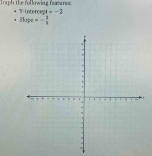 Graph the following features: 
Y-intercept =-2
Slope =- 2/5 