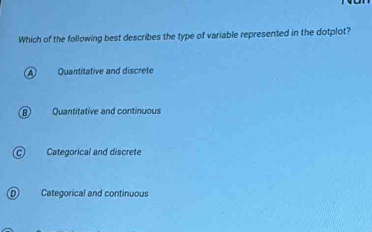 Which of the following best describes the type of variable represented in the dotplot?
Quantitative and discrete
Quantitative and continuous
Categorical and discrete
Categorical and continuous