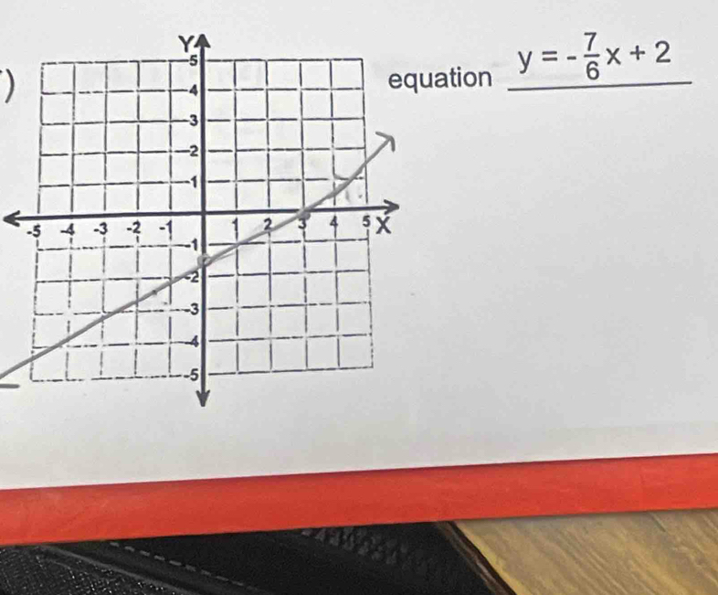 )tion y=- 7/6 x+2