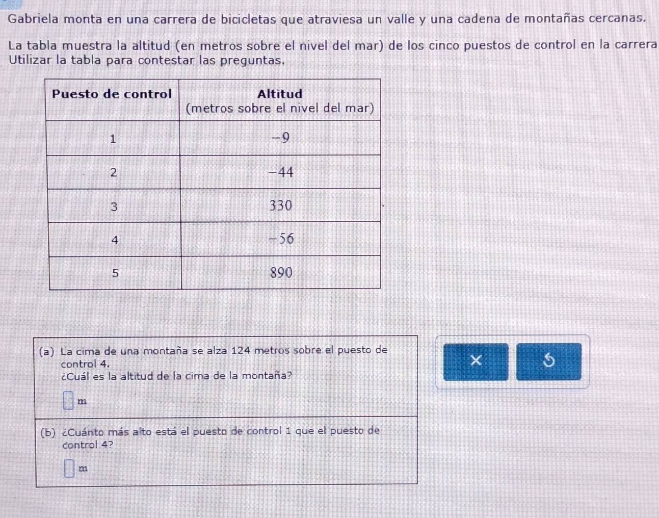 Gabriela monta en una carrera de bicicletas que atraviesa un valle y una cadena de montañas cercanas. 
La tabla muestra la altitud (en metros sobre el nivel del mar) de los cinco puestos de control en la carrera 
Utilizar la tabla para contestar las preguntas. 
(a) La cima de una montaña se alza 124 metros sobre el puesto de 
control 4. 
× 
5 
¿Cuál es la altitud de la cima de la montaña?
m
(b) ¿Cuánto más alto está el puesto de control 1 que el puesto de 
control 4? 
m