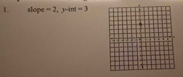 slope =2, y- int =3