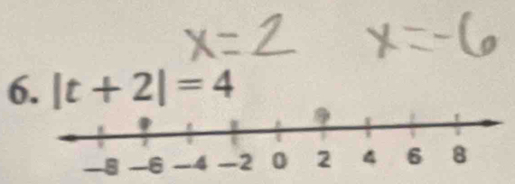 |t+2|=4