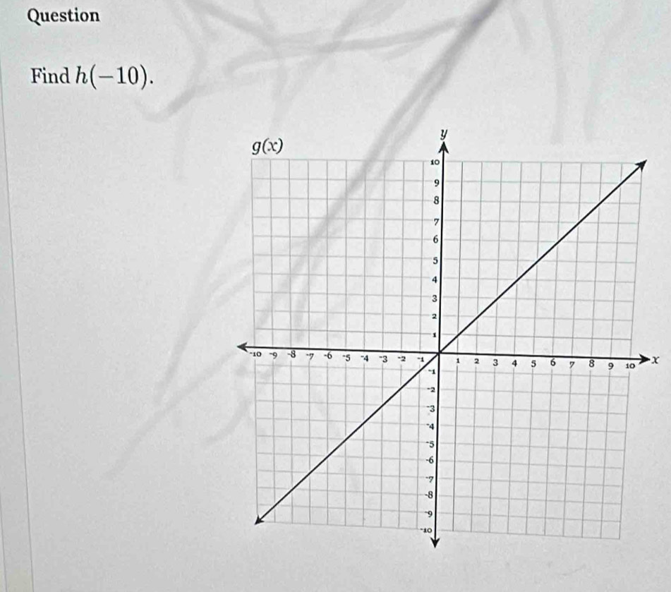 Question
Find h(-10).
x