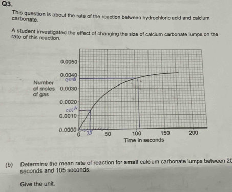 This question is about the rate of the reaction between hydrochloric acid and calcium 
carbonate. 
A student investigated the effect of changing the size of calcium carbonate lumps on the 
rate of this reaction. 
(b) Determine the mean rate of reaction for small calcium carbonate lumps between 20
seconds and 105 seconds. 
Give the unit.