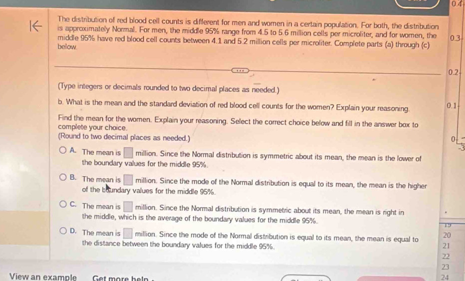 0.4
The distribution of red blood cell counts is different for men and women in a certain population. For both, the distribution
is approximately Normal. For men, the middle 95% range from 4.5 to 5.6 million cells per microliter, and for women, the
middle 95% have red blood cell counts between 4.1 and 5.2 million cells per microliter. Complete parts (a) through (c) 0.3
below.
0.2
(Type integers or decimals rounded to two decimal places as needed.)
b. What is the mean and the standard deviation of red blood cell counts for the women? Explain your reasoning. 0.1
Find the mean for the women. Explain your reasoning. Select the correct choice below and fill in the answer box to
complete your choice.
(Round to two decimal places as needed.) 0
-3
A. The mean is □ million. Since the Normal distribution is symmetric about its mean, the mean is the lower of
the boundary values for the middle 95%.
B. The mean is □ million. Since the mode of the Normal distribution is equal to its mean, the mean is the higher
of the boundary values for the middle 95%.
C. The mean is □ million. Since the Normal distribution is symmetric about its mean, the mean is right in
the middle, which is the average of the boundary values for the middle 95%.
19
D. The mean is □ million. Since the mode of the Normal distribution is equal to its mean, the mean is equal to 20
the distance between the boundary values for the middle 95%. 21
22
23
View an example Get more heln
24