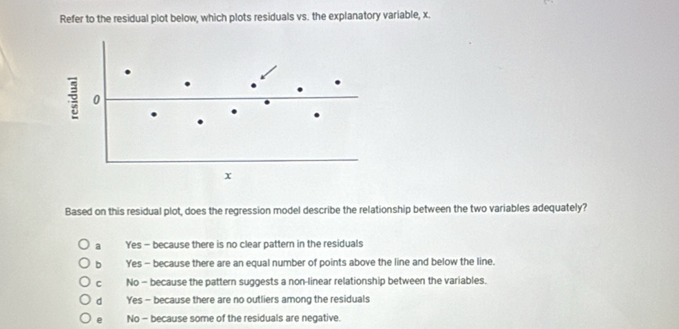 Refer to the residual plot below, which plots residuals vs. the explanatory variable, x.
5 0
x
Based on this residual plot, does the regression model describe the relationship between the two variables adequately?
a Yes - because there is no clear pattern in the residuals
b Yes - because there are an equal number of points above the line and below the line.
c No - because the pattern suggests a non-linear relationship between the variables.
d Yes - because there are no outliers among the residuals
e No - because some of the residuals are negative.