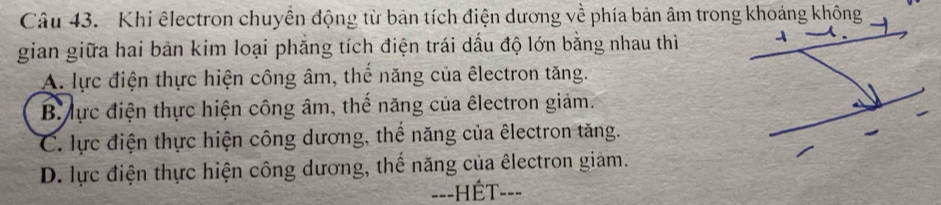 Khi êlectron chuyền động từ bản tích điện dương về phía bản âm trong khoảng không
gian giữa hai bản kim loại phẳng tích điện trái dấu độ lớn bằng nhau thì
A. lực điện thực hiện công âm, thế năng của êlectron tăng.
B. lực điện thực hiện công âm, thế năng của êlectron giảm.
C. lực điện thực hiện công dương, thể năng của êlectron tăng.
D. lực điện thực hiện công dương, thế năng của êlectron giảm.
=--HÉT--=