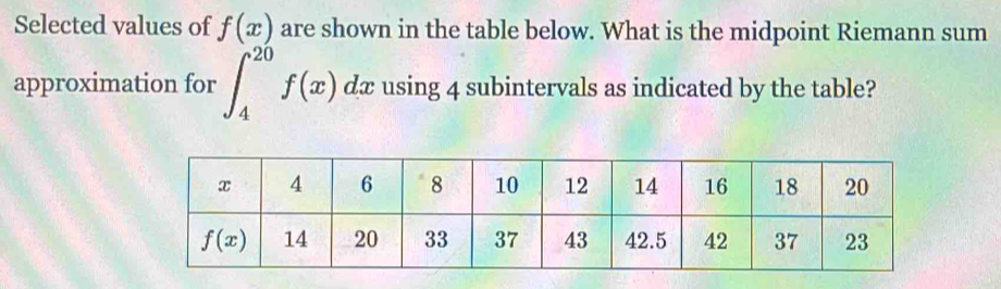 Solved: Selected values of f(x) are shown in the table below. What is ...