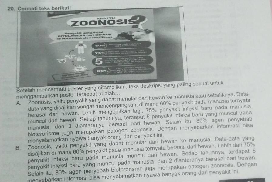 Setelah mencermati poster yang ditampilkan, teks deskripsi yang paling sesuai untuk
menggambarkan poster tersebut adalah...
A. Zoonosis, yaitu penyakit yang dapat menular dari hewan ke manusia atau sebaliknya. Data-
data yang disajikan sangat mencengangkan, di mana 60% penyakit pada manusia ternyata
berasal dari hewan. Lebih mengejutkan lagi, 75% penyakit infeksi baru pada manusia
muncul dari hewan. Setiap tahunnya, terdapat 5 penyakit infeksi baru yang muncul pada
manusia, dan 3 diantaranya berasal dari hewan. Selain itu, 80% agen penyebab
bioterorisme juga merupakan patogen zoonosis. Dengan menyebarkan informasi bisa
menyelamatkan nyawa banyak orang dari penyakit ini.
B. Zoonosis, yaitu penyakit yang dapat menular dari hewan ke manusia. Data-data yang
disajikan di mana 60% penyakit pada manusia ternyata berasal dari hewan. Lebih dan 75%
penyakit infeksi baru pada manusia muncul dari hewan. Setiap tahunnya, terdapat 5
penyakit infeksi baru yang muncul pada manusia, dan 2 diantaranya berasal dari hewan.
Selain itu, 80% agen penyebab bioterorisme juga merupakan patogen zoonosis. Dengan
menvebarkan informasi bisa menyelamatkan nyawa banyak orang dari penyakit ini.